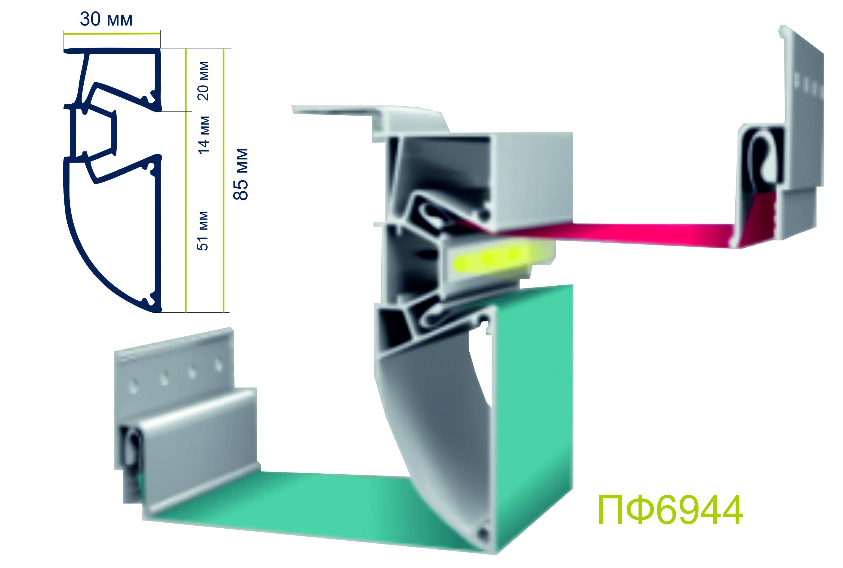 Изображение активного раздела