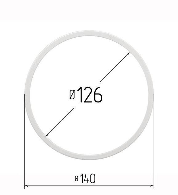 Изображение активного раздела