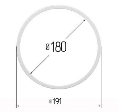 Изображение активного раздела