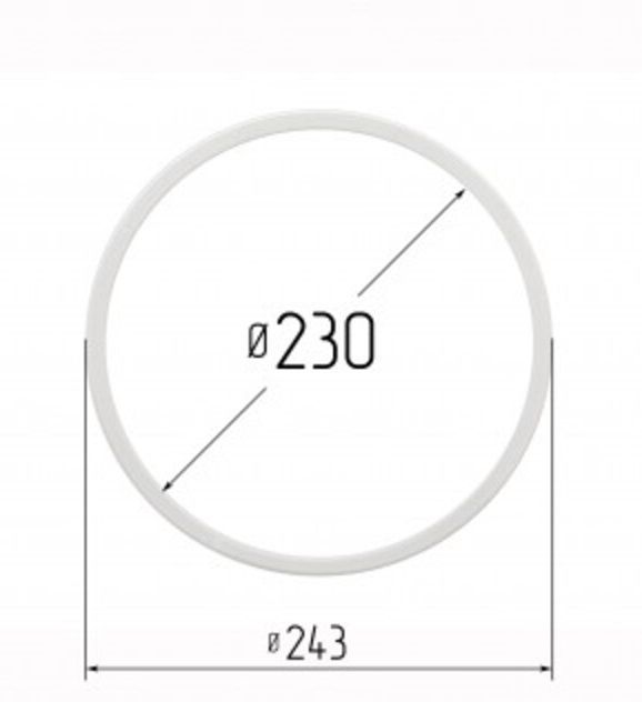 Изображение активного раздела