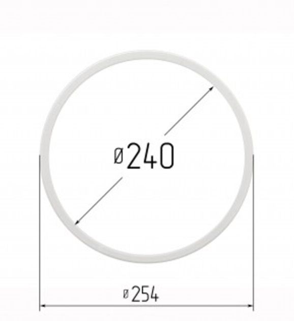 Изображение активного раздела