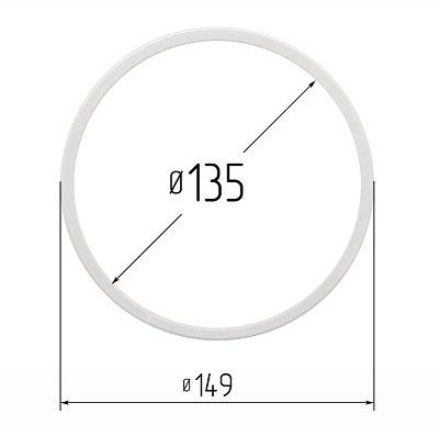 Изображение активного раздела