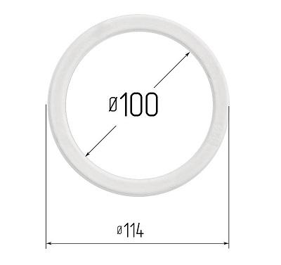 Изображение активного раздела