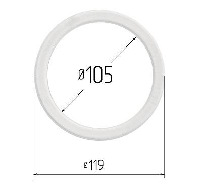Изображение активного раздела
