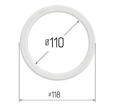 Изображение активного раздела