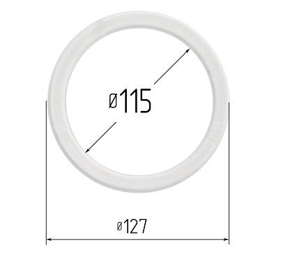 Изображение активного раздела