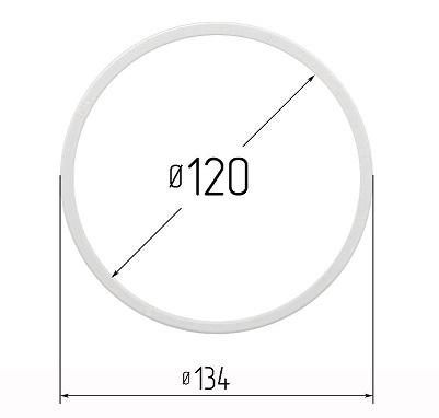 Изображение активного раздела
