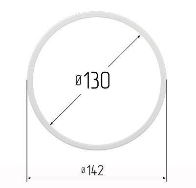 Изображение активного раздела