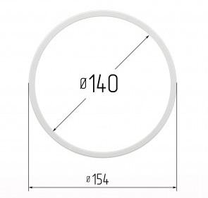 Изображение активного раздела