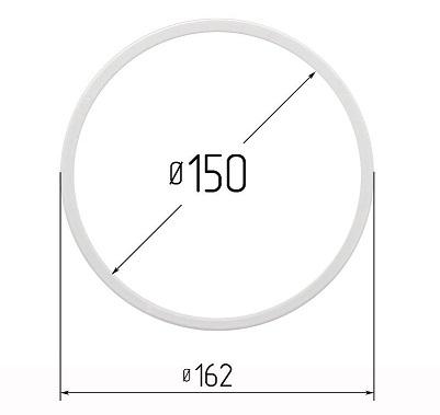 Изображение активного раздела