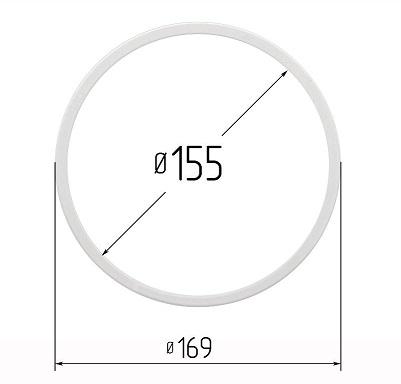 Изображение активного раздела