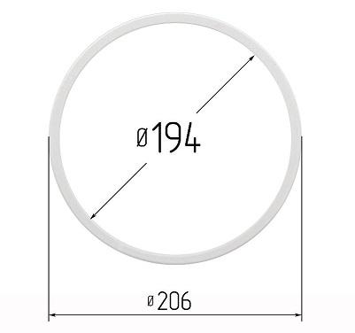 Изображение активного раздела