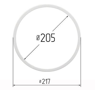 Изображение активного раздела