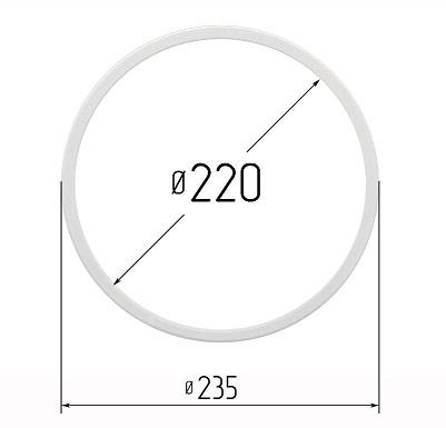 Изображение активного раздела