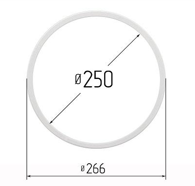 Изображение активного раздела