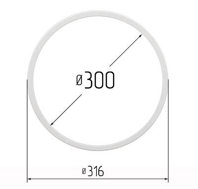 Изображение активного раздела