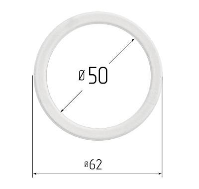 Изображение активного раздела