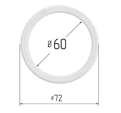 Изображение активного раздела