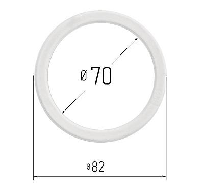Изображение активного раздела