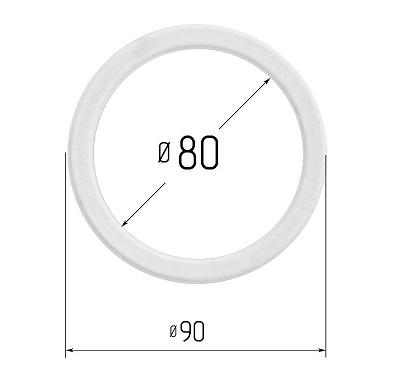 Изображение активного раздела