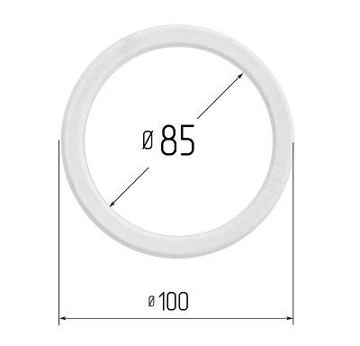 Изображение активного раздела