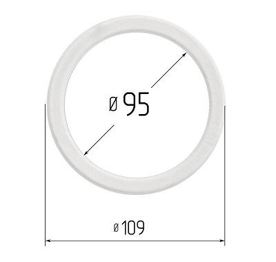 Изображение активного раздела