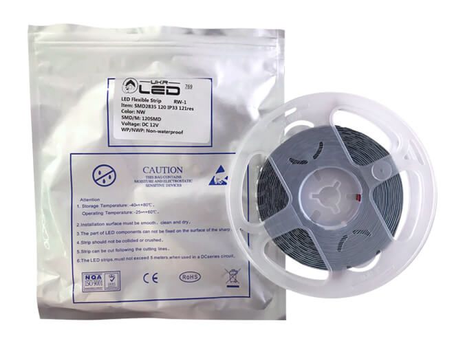 Изображение активного раздела