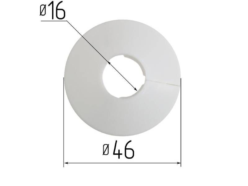 Изображение активного раздела