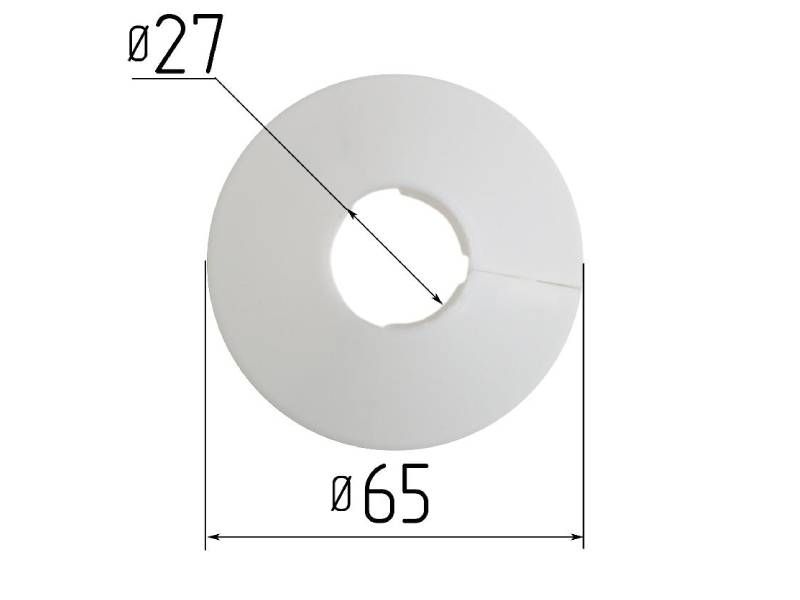 Изображение активного раздела
