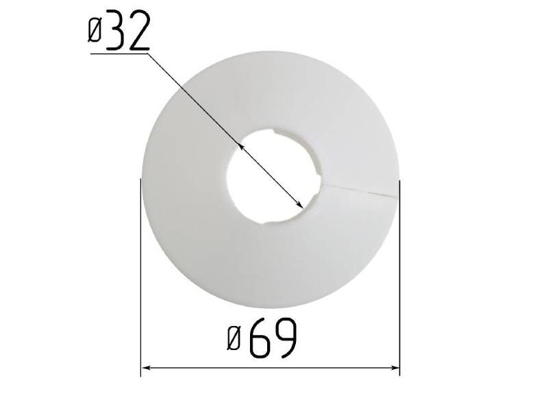 Изображение активного раздела