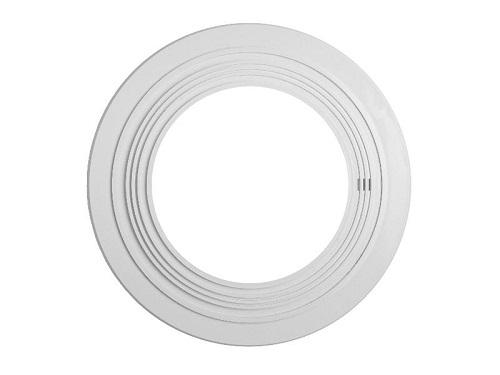 Изображение активного раздела