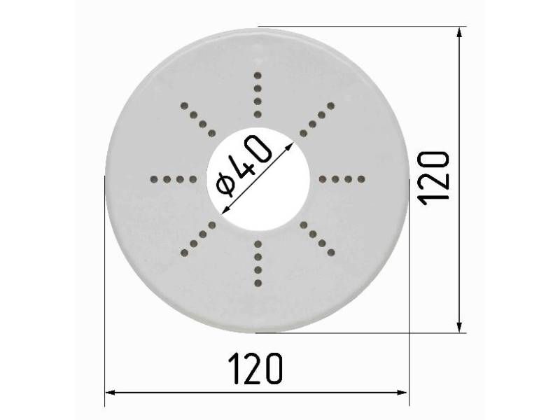 Изображение активного раздела