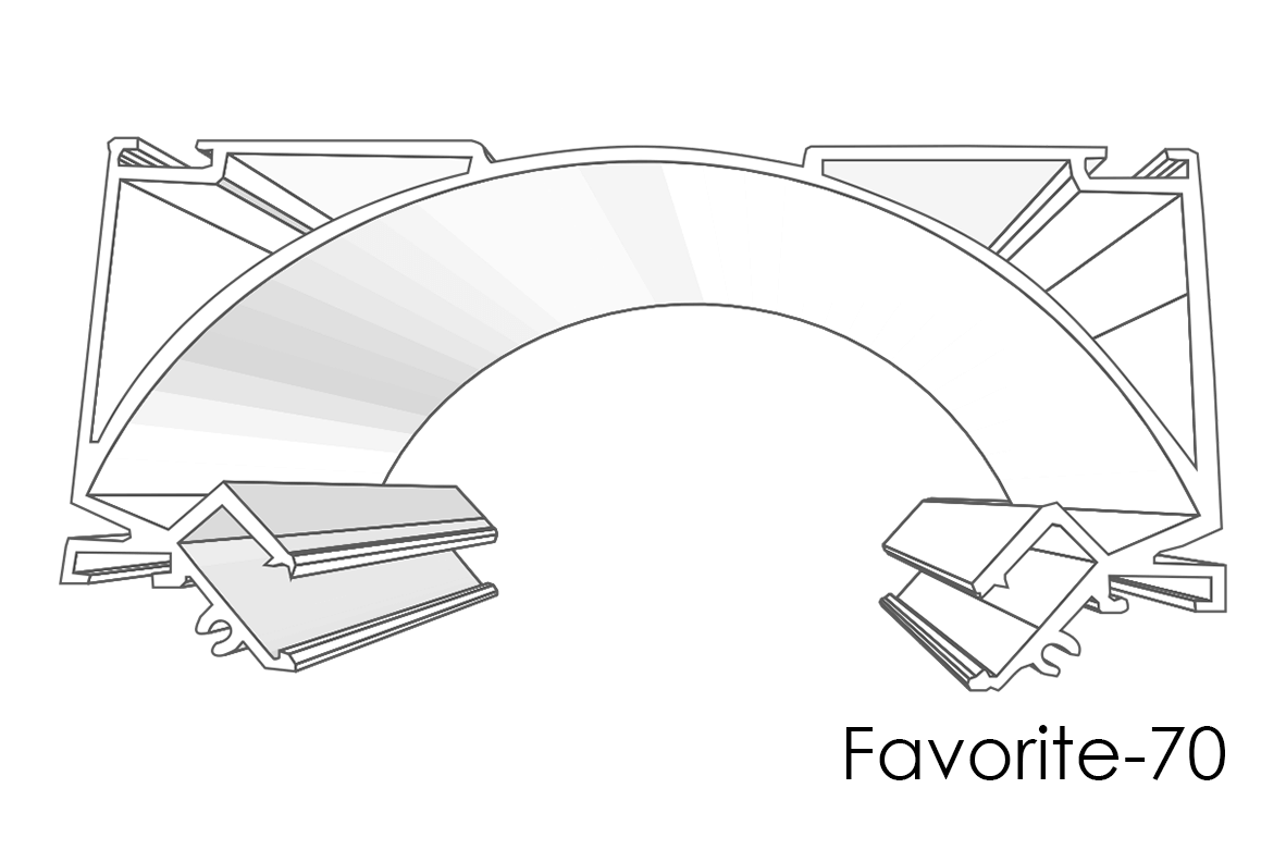 Изображение активного раздела