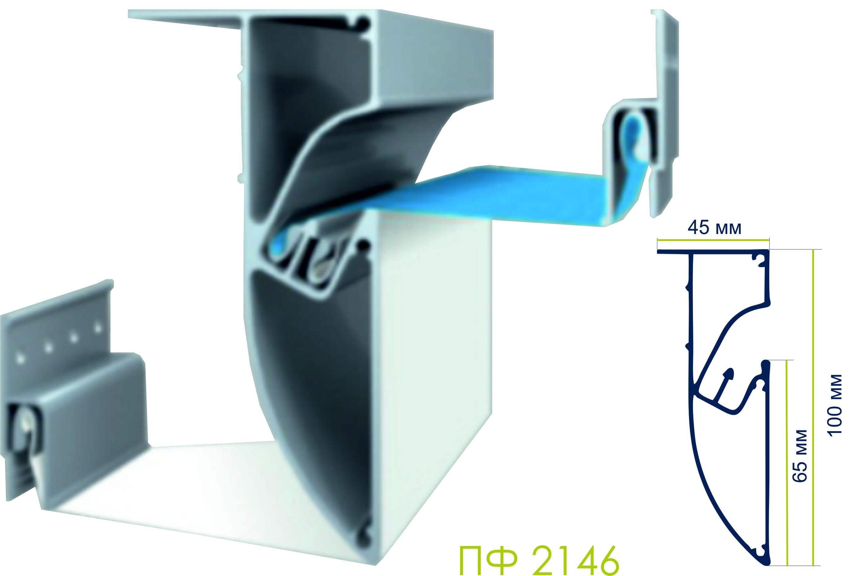 Изображение активного раздела