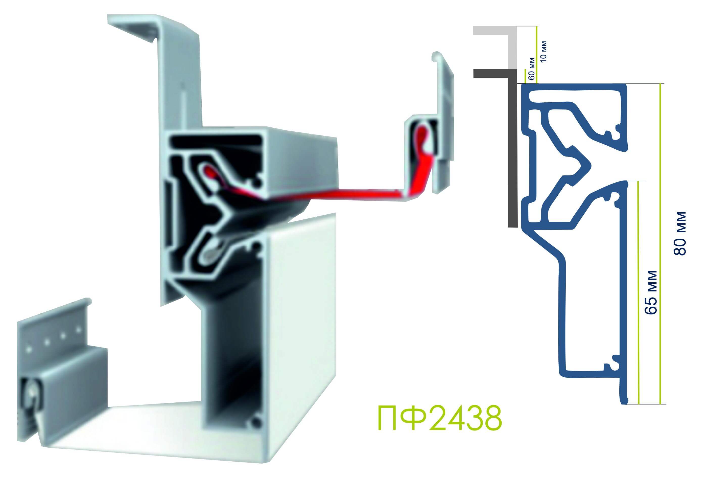 Изображение активного раздела