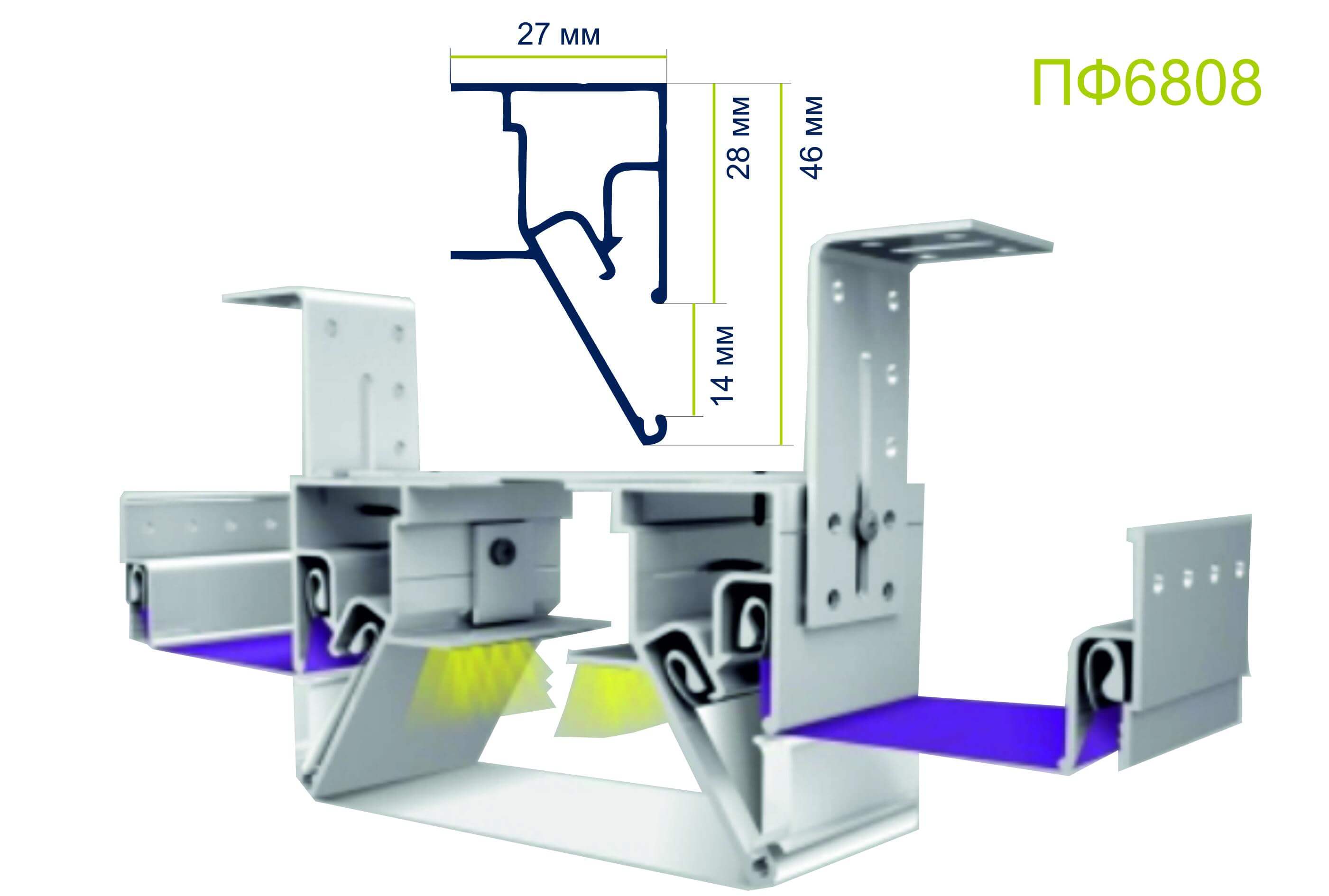 Изображение активного раздела