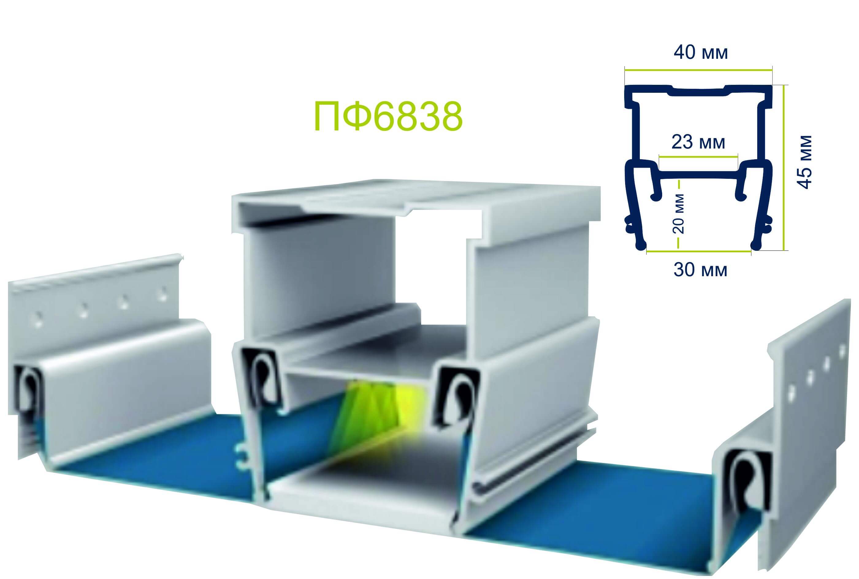 Изображение активного раздела