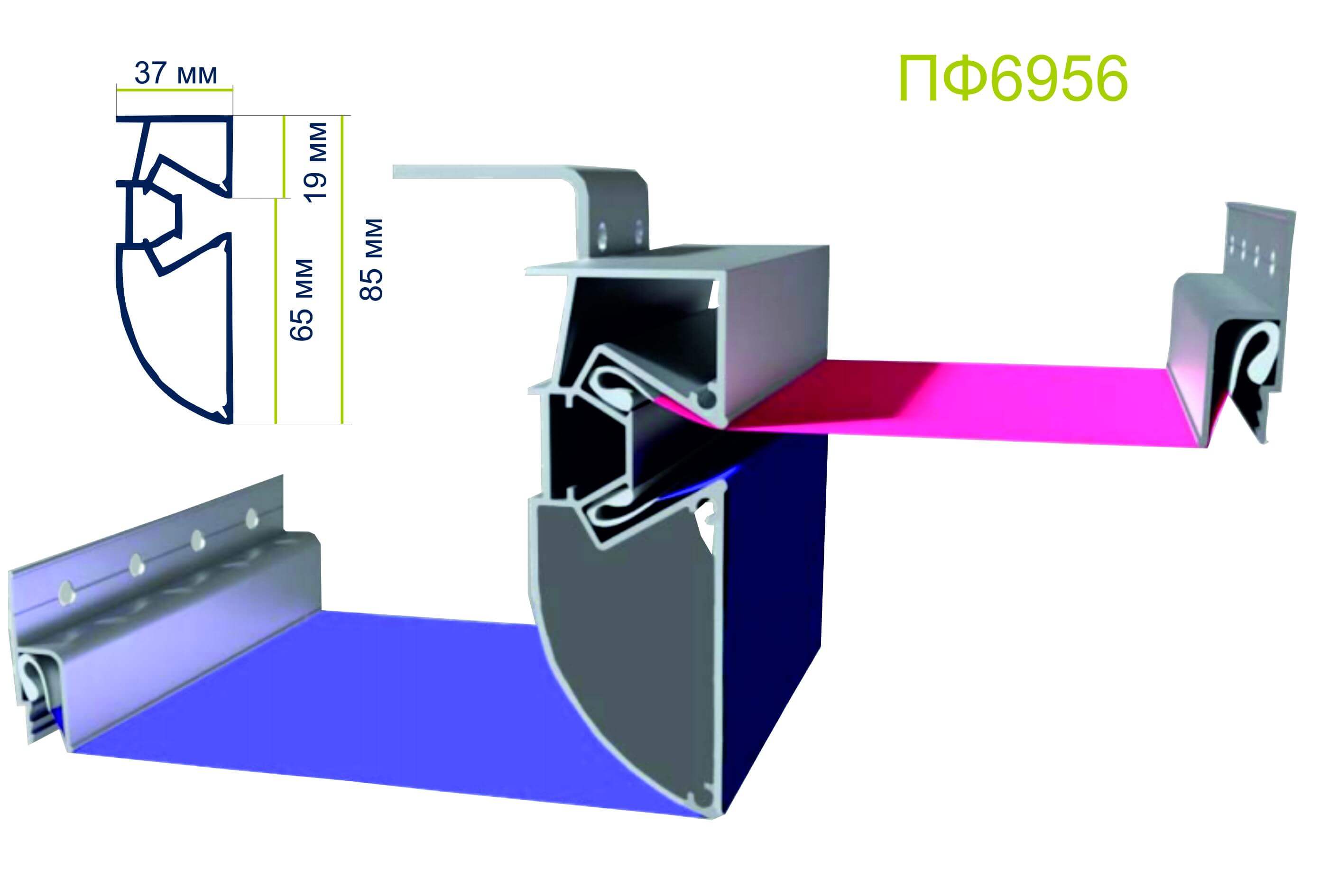 Изображение активного раздела