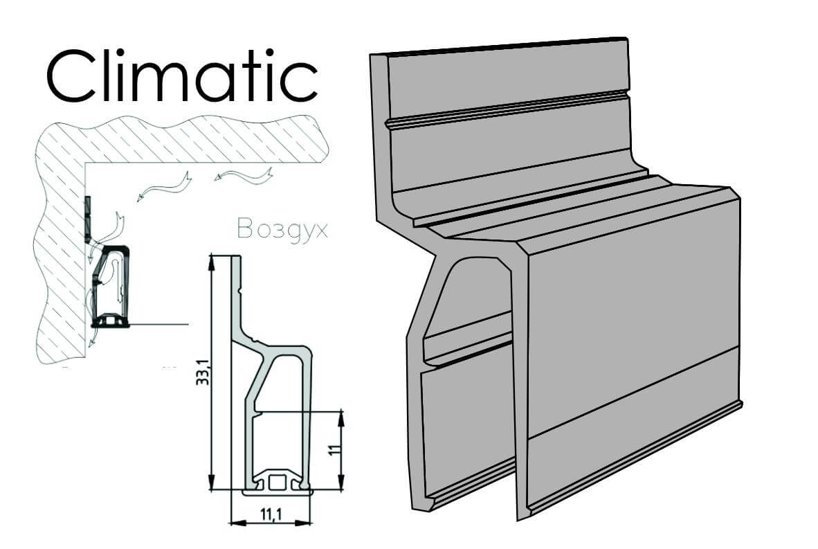 Изображение активного раздела