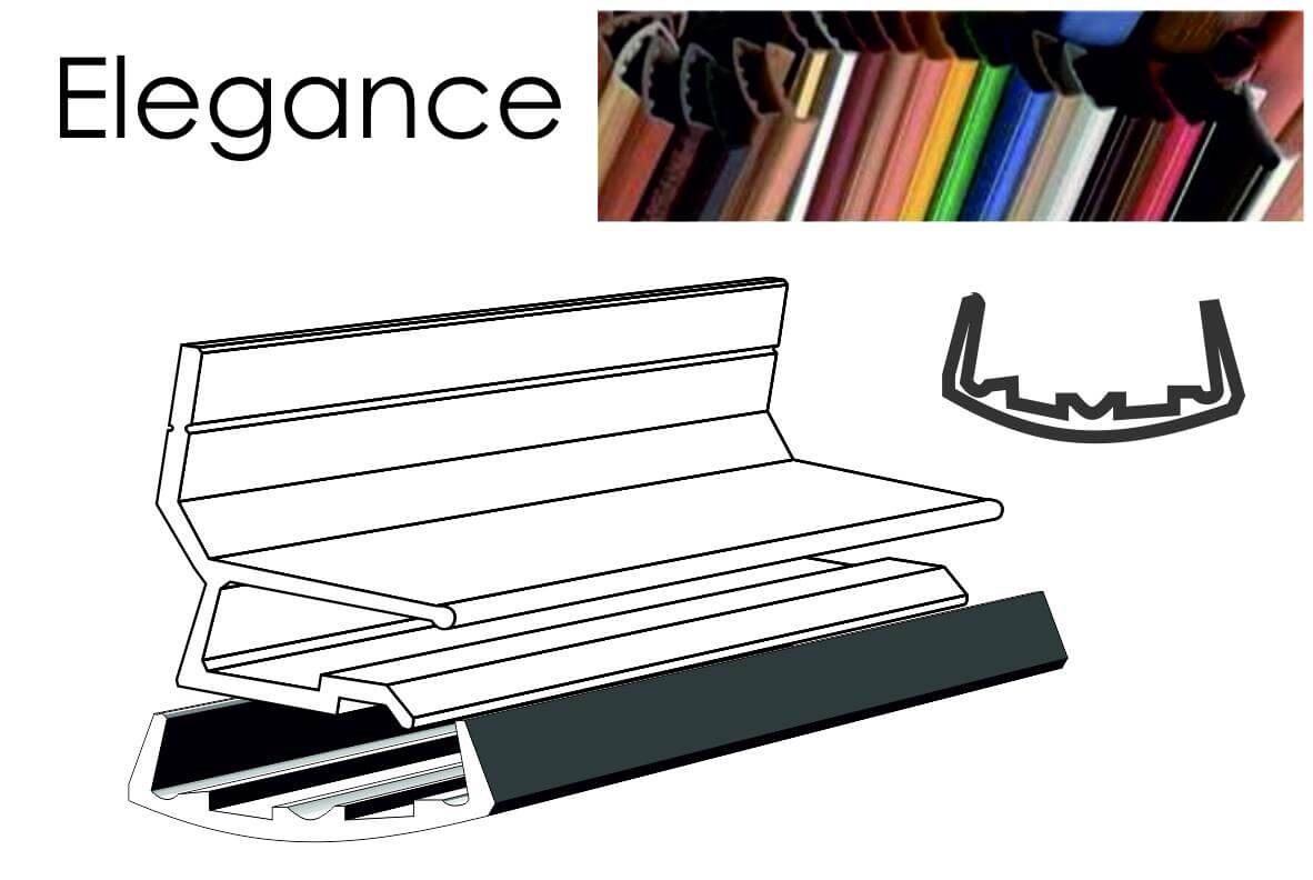 Изображение активного раздела