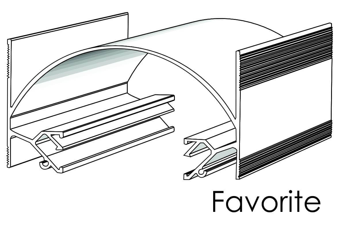 Изображение активного раздела