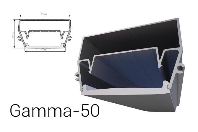 Изображение активного раздела