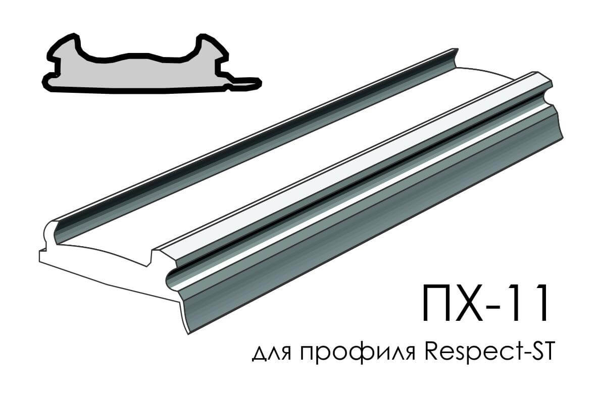 Изображение активного раздела