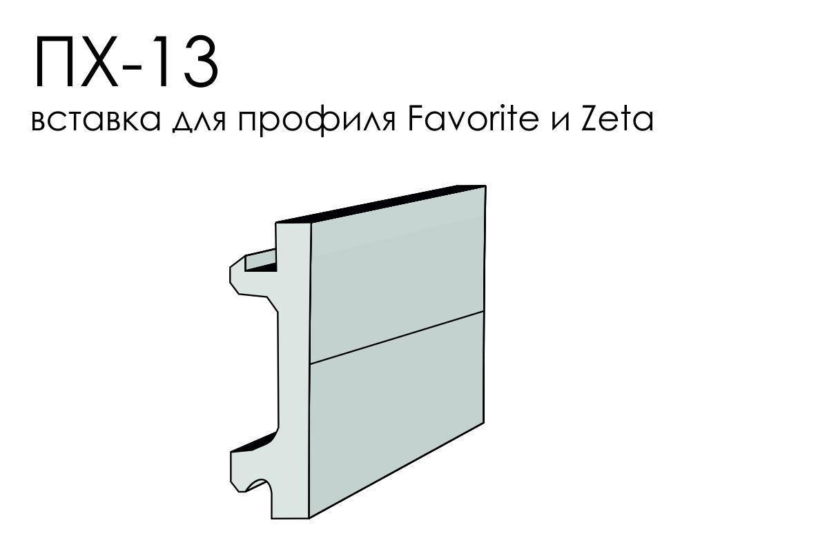 Изображение активного раздела