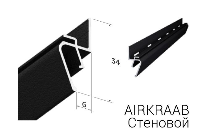 Изображение активного раздела