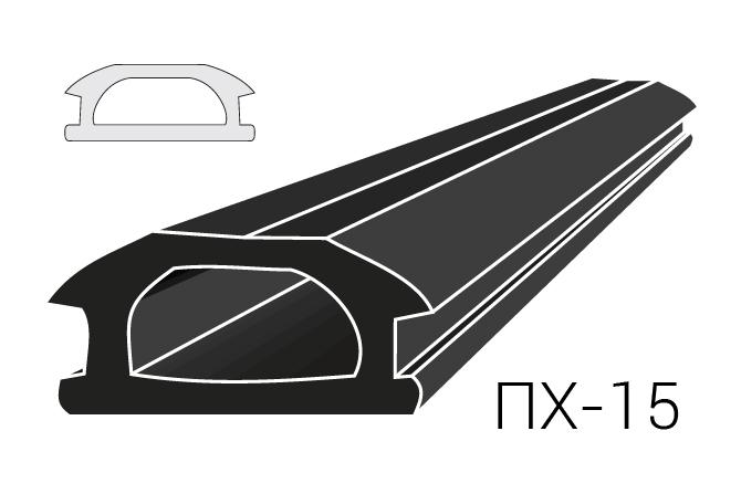 Изображение активного раздела