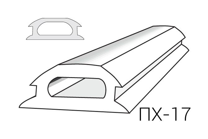 Изображение активного раздела