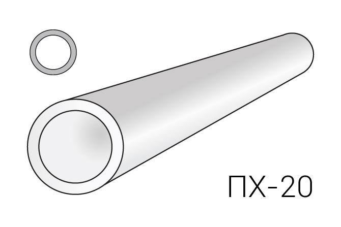 Изображение активного раздела