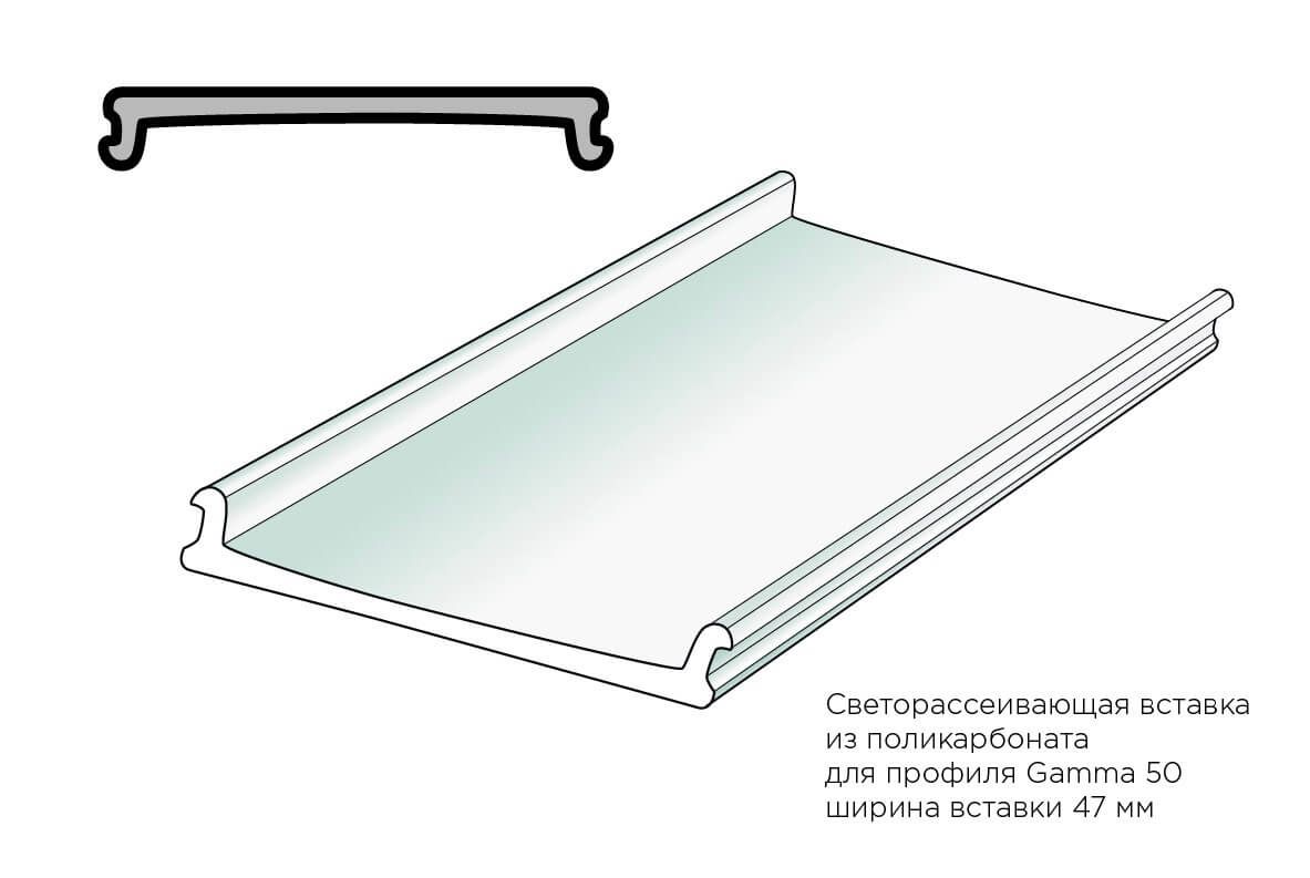 Изображение активного раздела