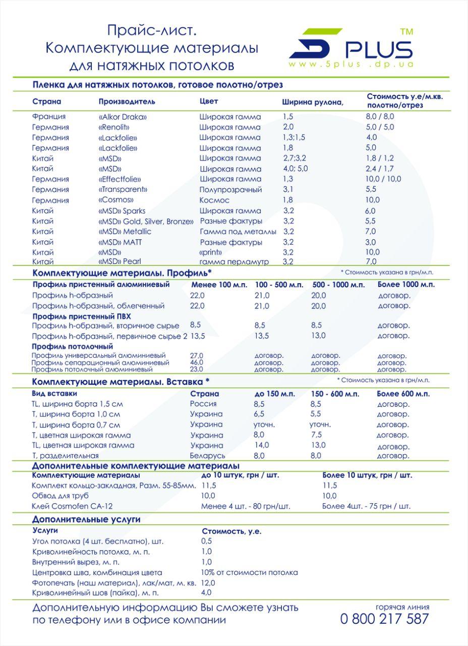 Прайс на комплектующие